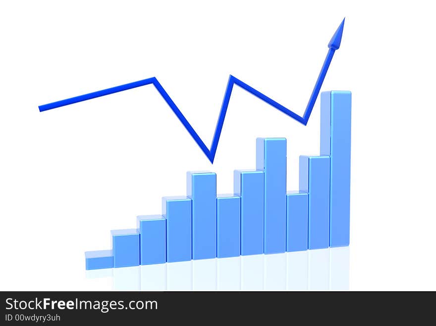 Diagram of business success with arrow