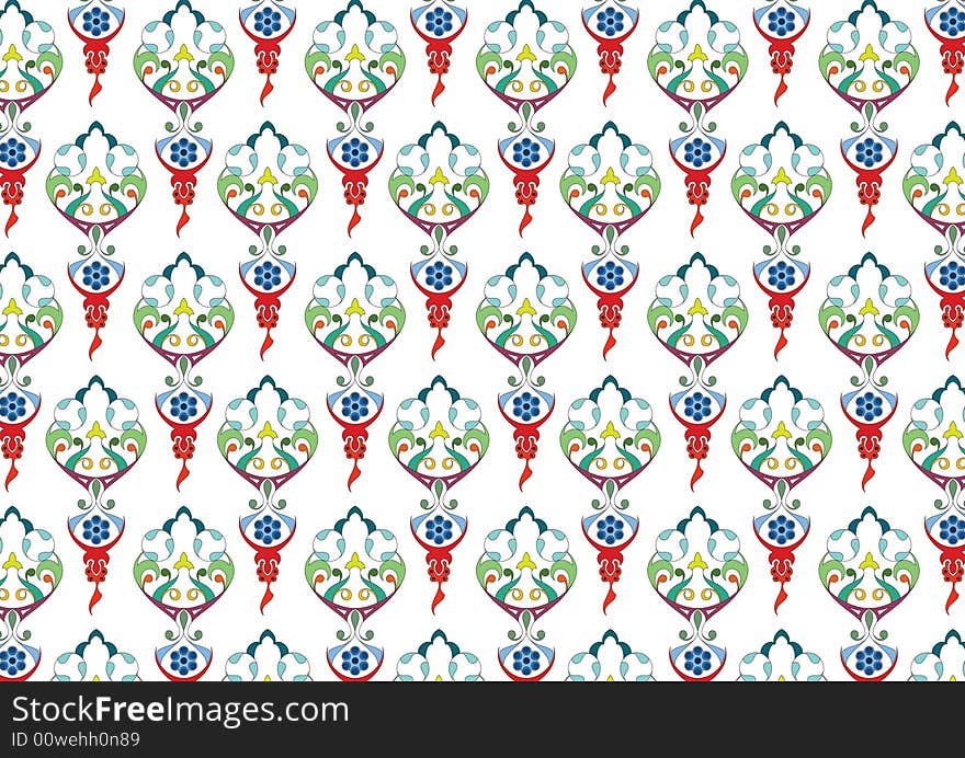 Ottoman style wallpaper pattern and shape