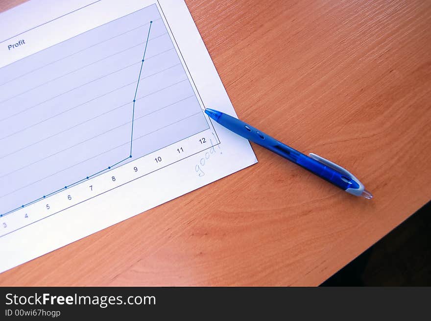 Schedule of change of profit