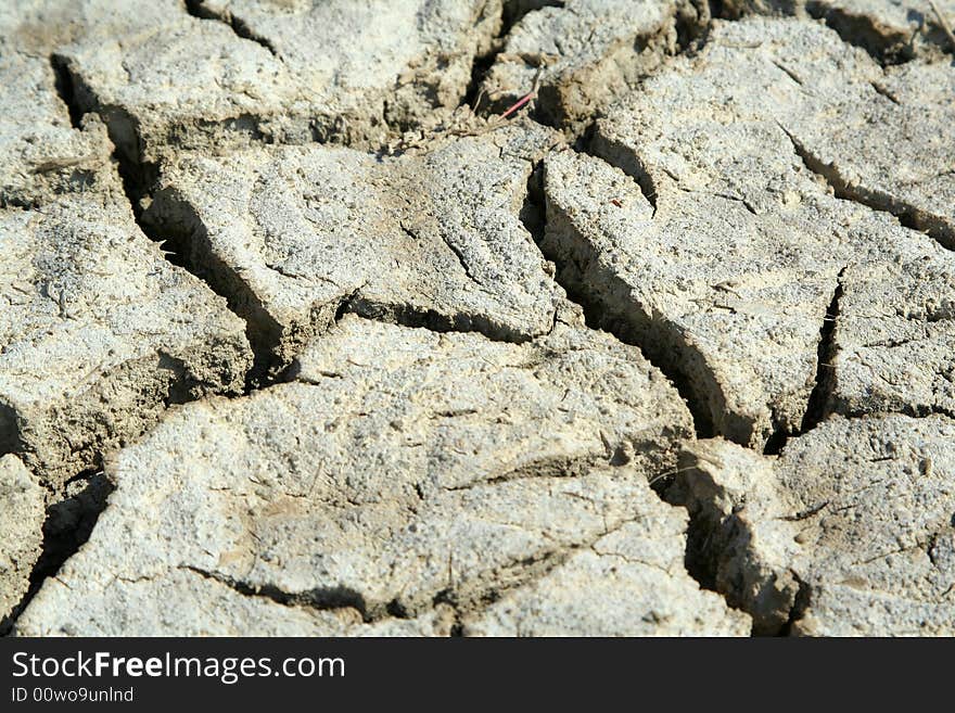 Close up on dry cracked land