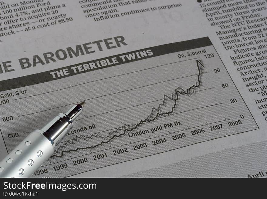 Graphs & charts depicting financial trends. Graphs & charts depicting financial trends