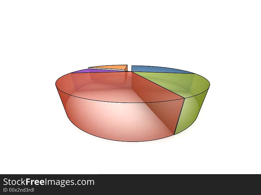 Statistics - 3d isolated multicolor diagram. Statistics - 3d isolated multicolor diagram