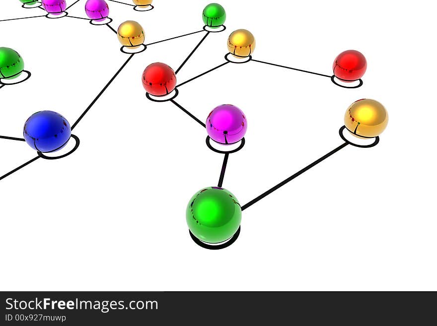 3d Network Connections