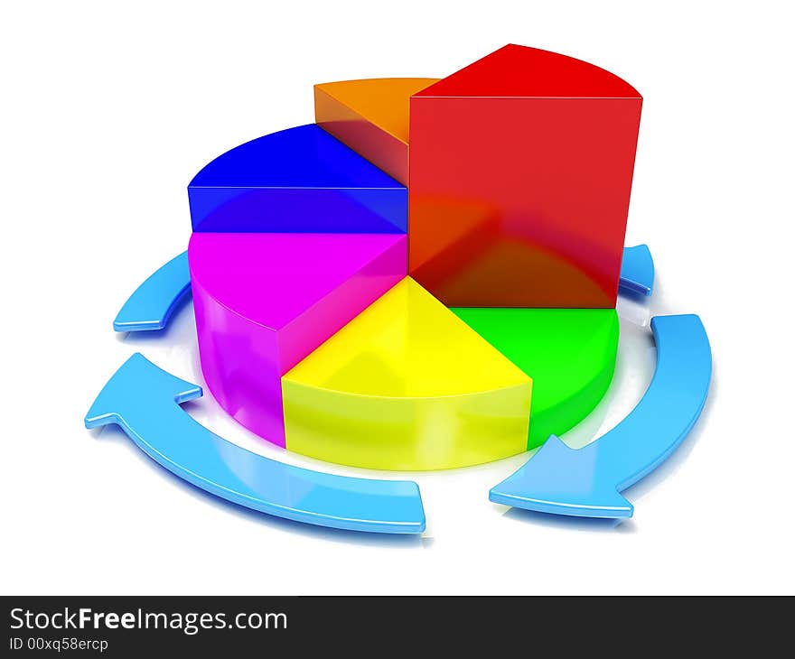 Color diagram, business chart, 3d