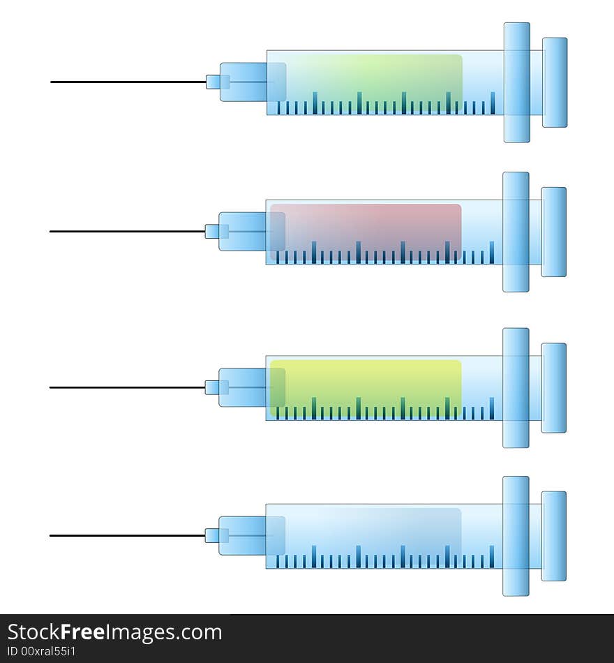 Medical Syringes Needles