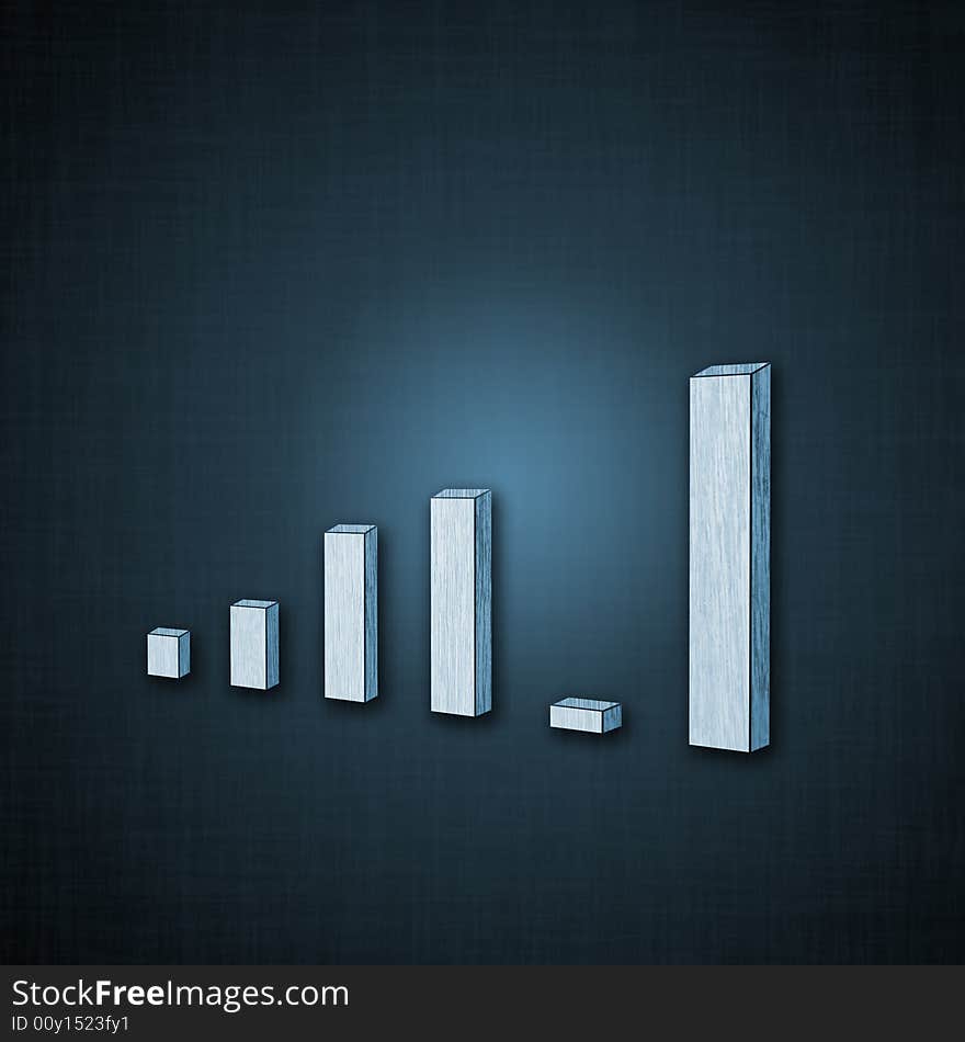 Three dimetionnal chart with textures and gradient colors