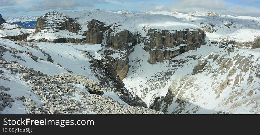 Dolomites Panorama