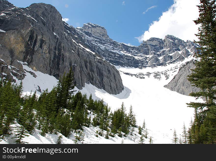 Snow covered Cascade Mountain peaks