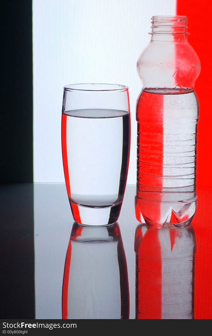 Glass and bottle with water