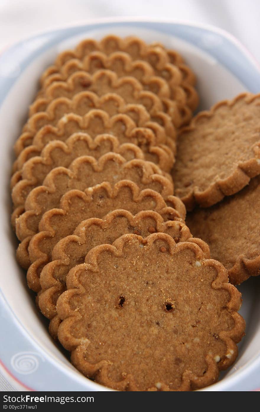 Cookies On The Plate