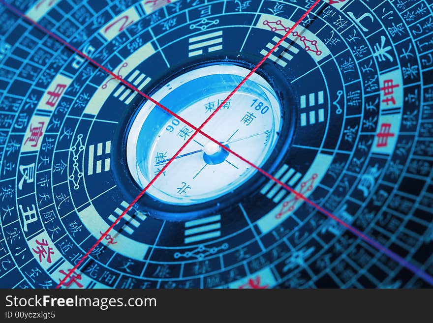 The chinese Eight Diagrams/compass