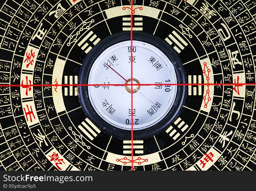 The chinese Eight Diagrams. close up