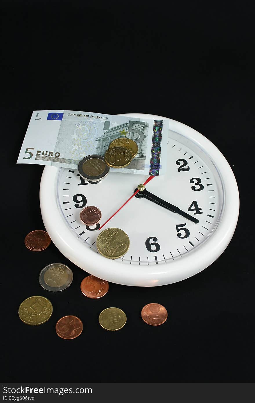 Time is money