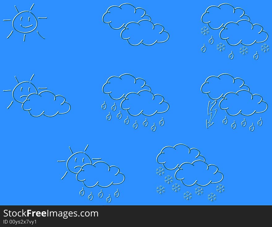 Weather Forecast Logos