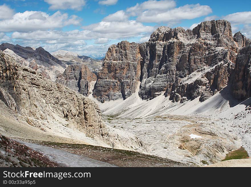 Panorama View From Mountain