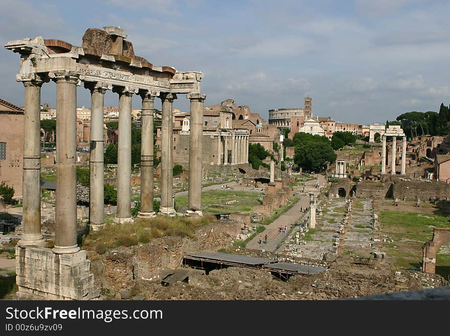 Roman Forum Panoramic View