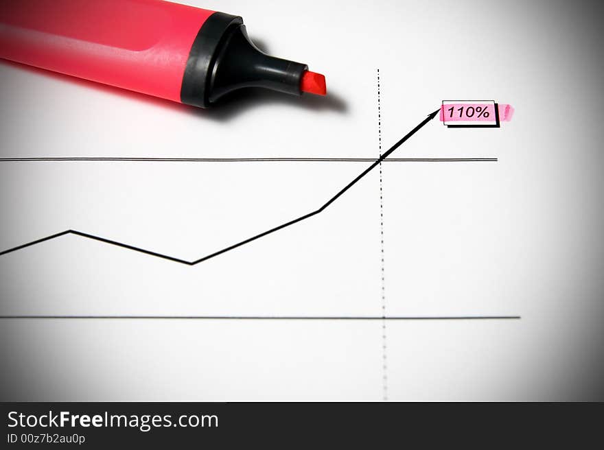 Soft-tip pen and growth graph. Soft-tip pen and growth graph