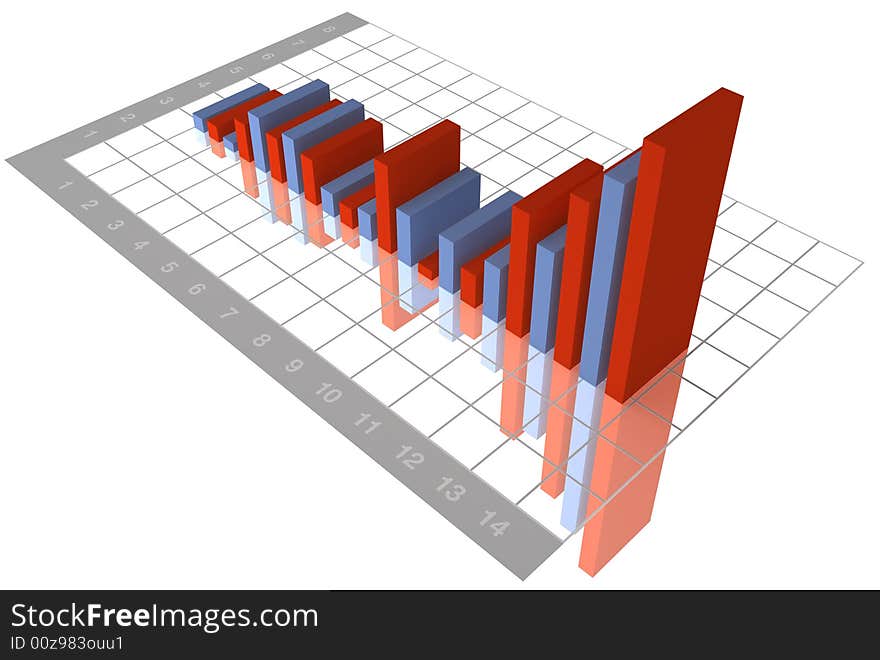 3-D Business Bar Graph