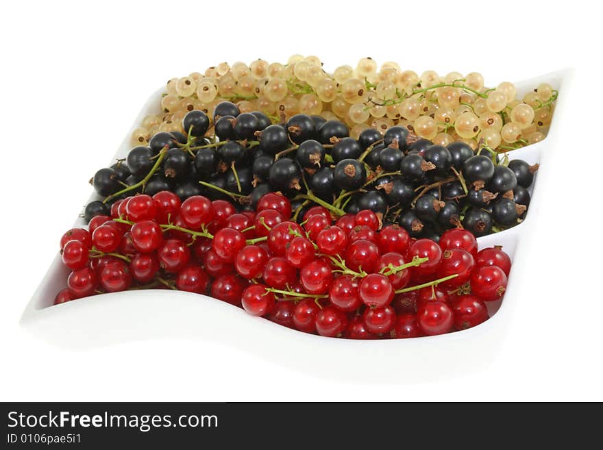 Bowl of currants.