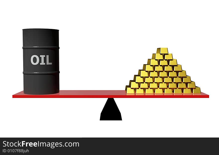 Petrol Business Background