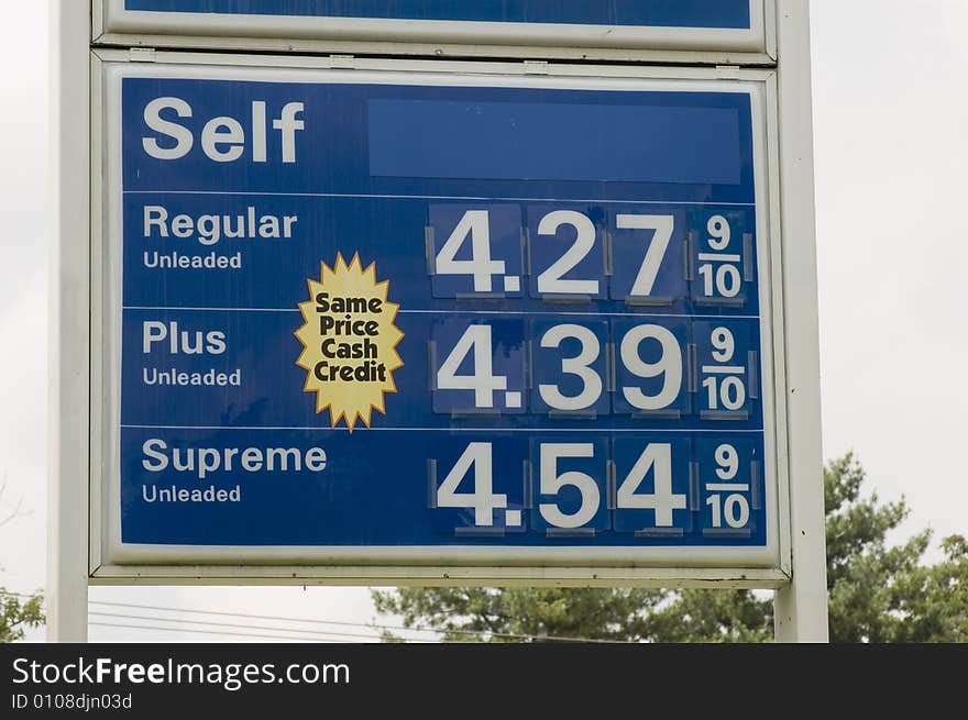 The Price Of Gas