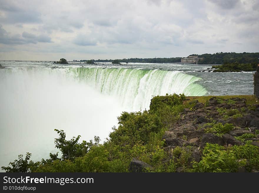 Niagara Falls Sights