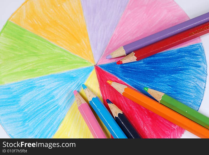 A drawing of a circle made by a child with color pencils on it. A drawing of a circle made by a child with color pencils on it