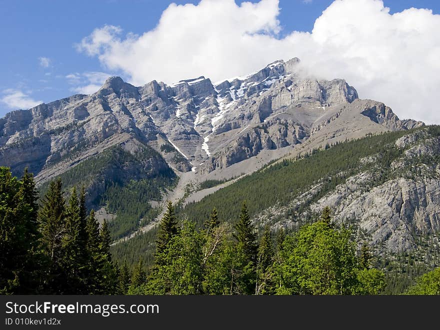 Banff Rockies