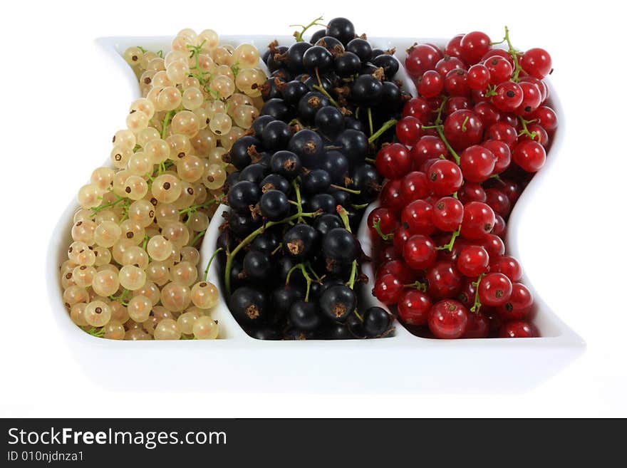 Bowl of currants.