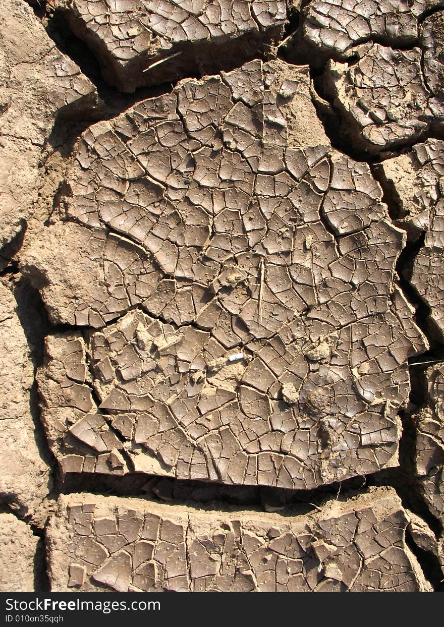 Cracked ground because of hot sun and no water