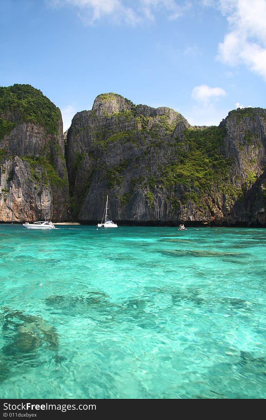 Turquoise water around of islands