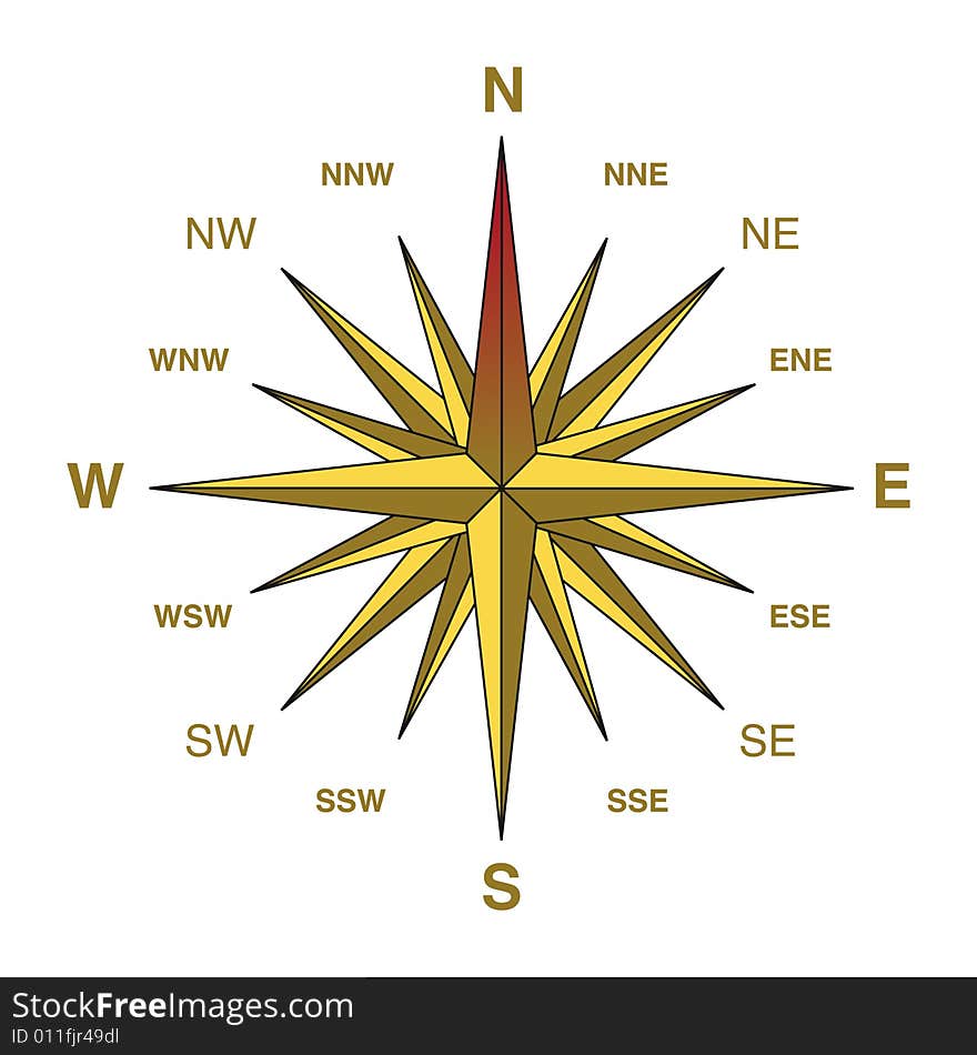 Yellow compass and white background