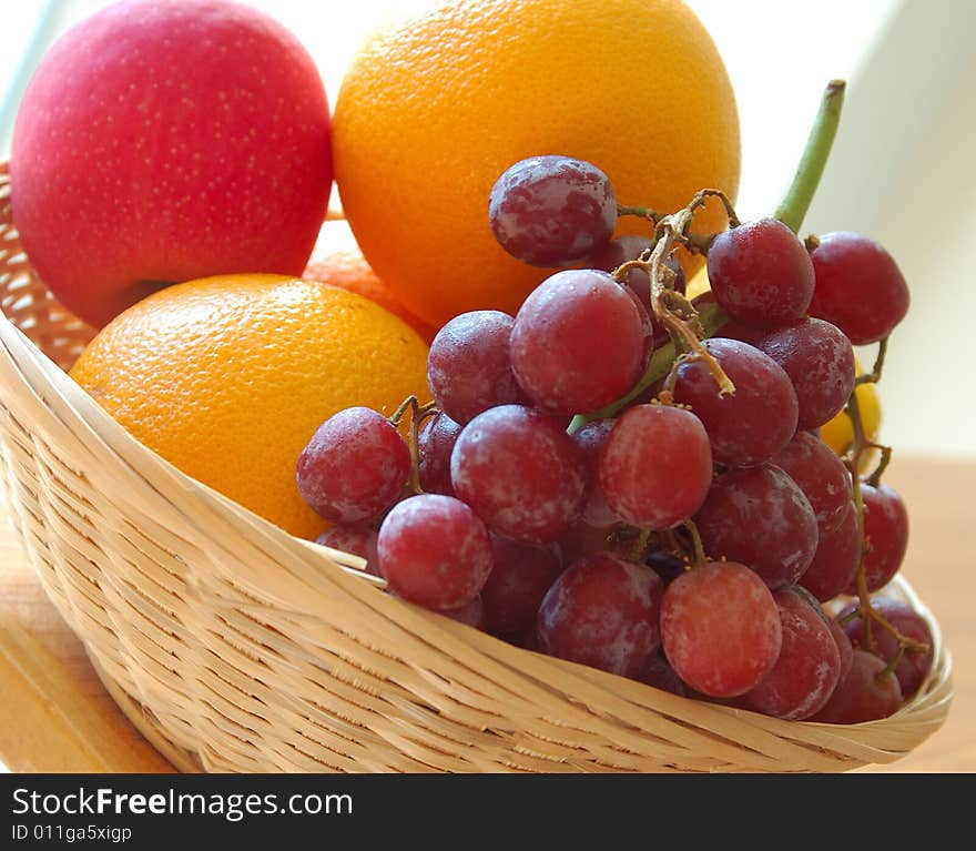 An image of a variety of fruits in a basket (on a slanted angle). An image of a variety of fruits in a basket (on a slanted angle).