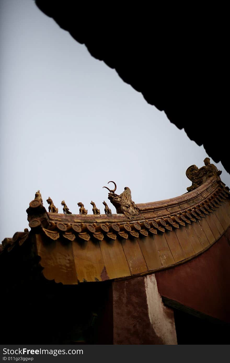 It is a roof of a palace in the Forbidden City Beijing, China