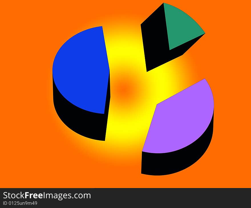 An illustration of a blown up pie chart. An illustration of a blown up pie chart.