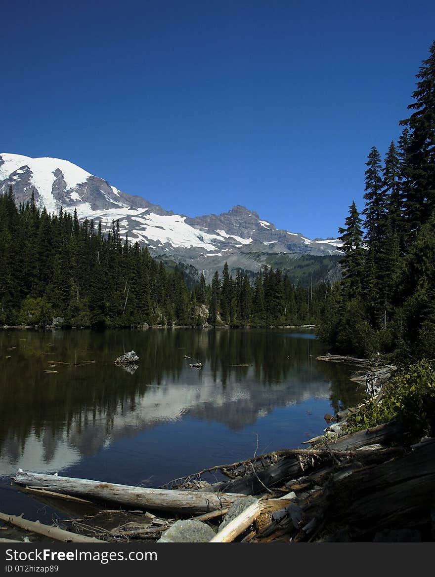 Mountain Reflections