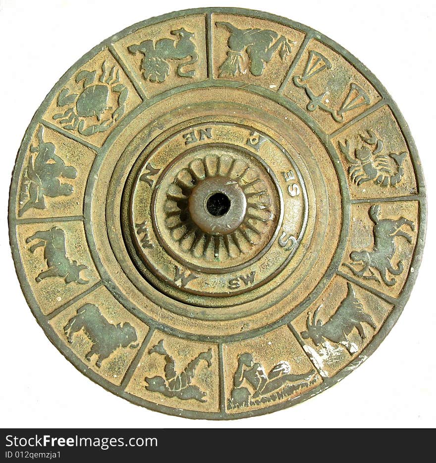 Round Dial With Signs And Symbols