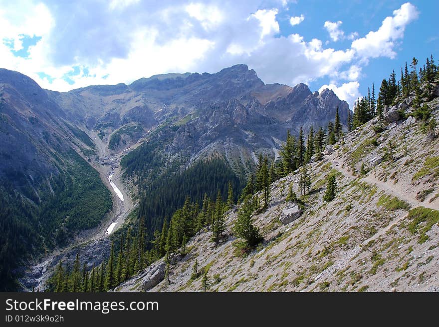 Hiking In Rocky Mountains