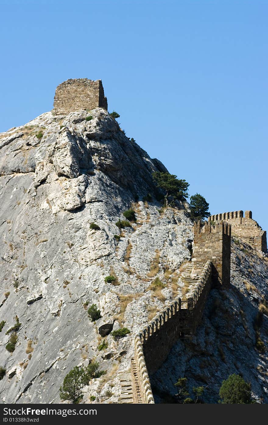 A shot of historic castle