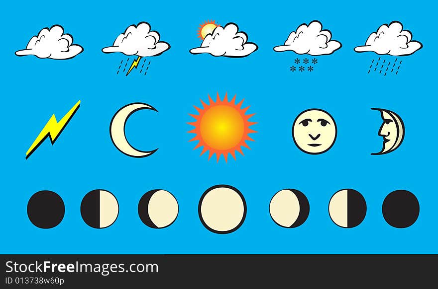 weather icons