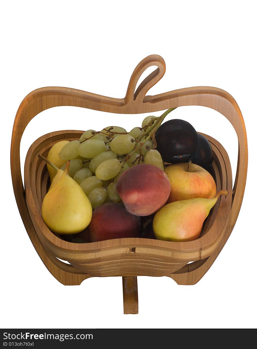 Fruits in the basket