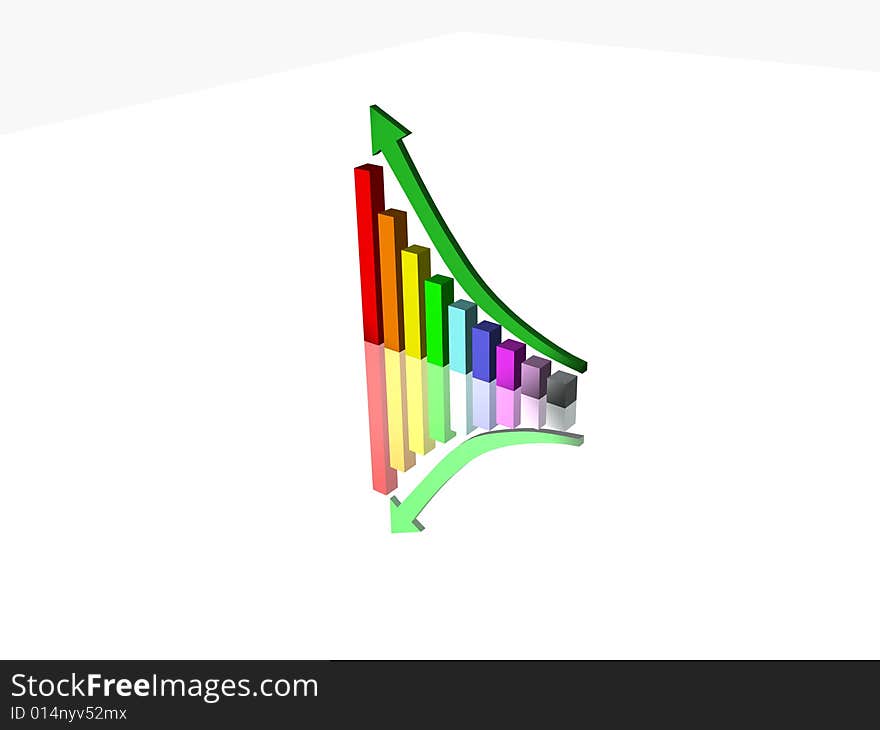 Colorful 3d growth chart and acceding arrow