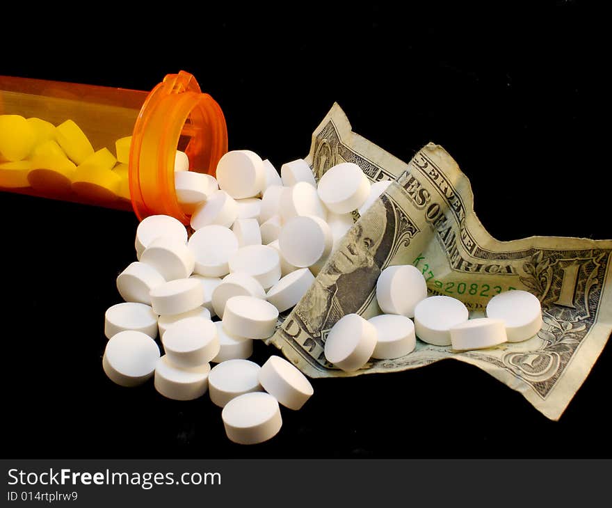 Prescription Medicine costs