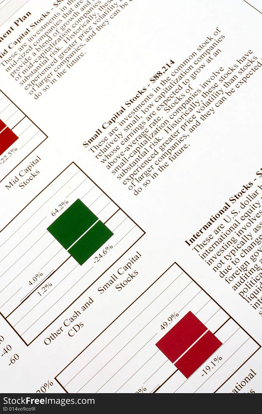 This is an image of stock graphs and related descriptions. This is an image of stock graphs and related descriptions.