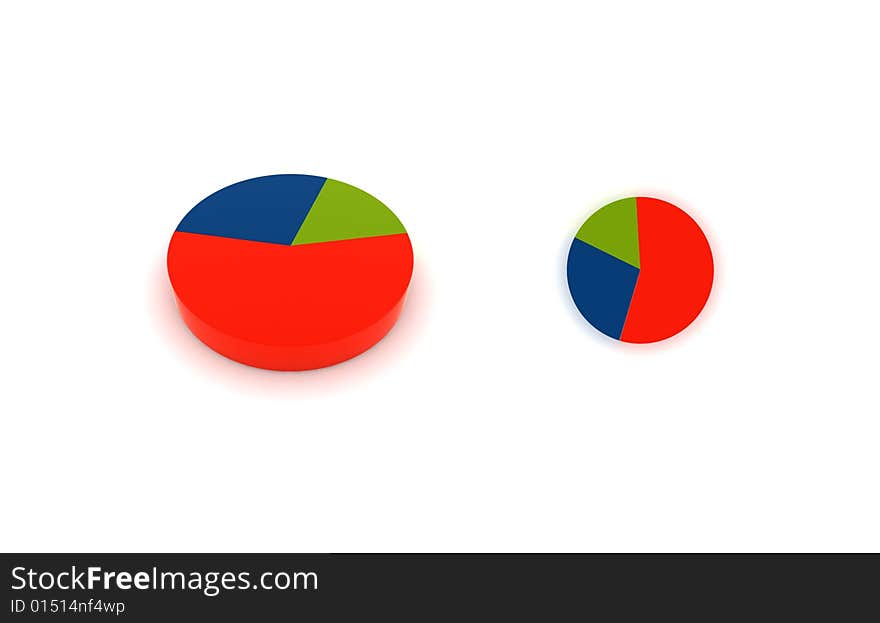 Circle diagram