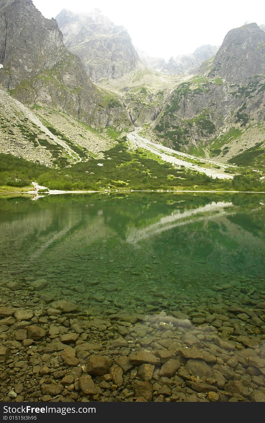 High Tatras Mountains in Slovakia