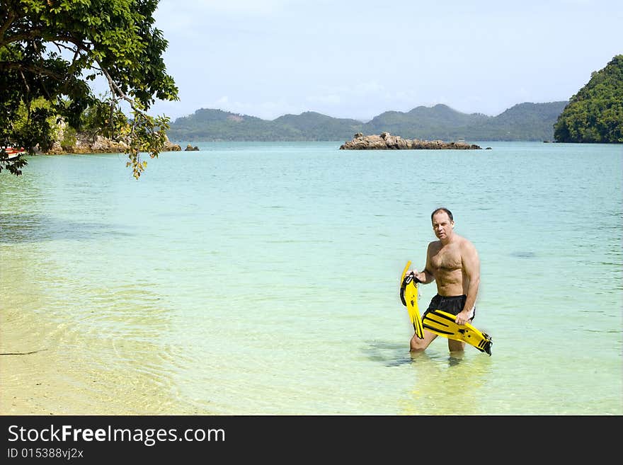 Man With In Water With Snorkeling Gear