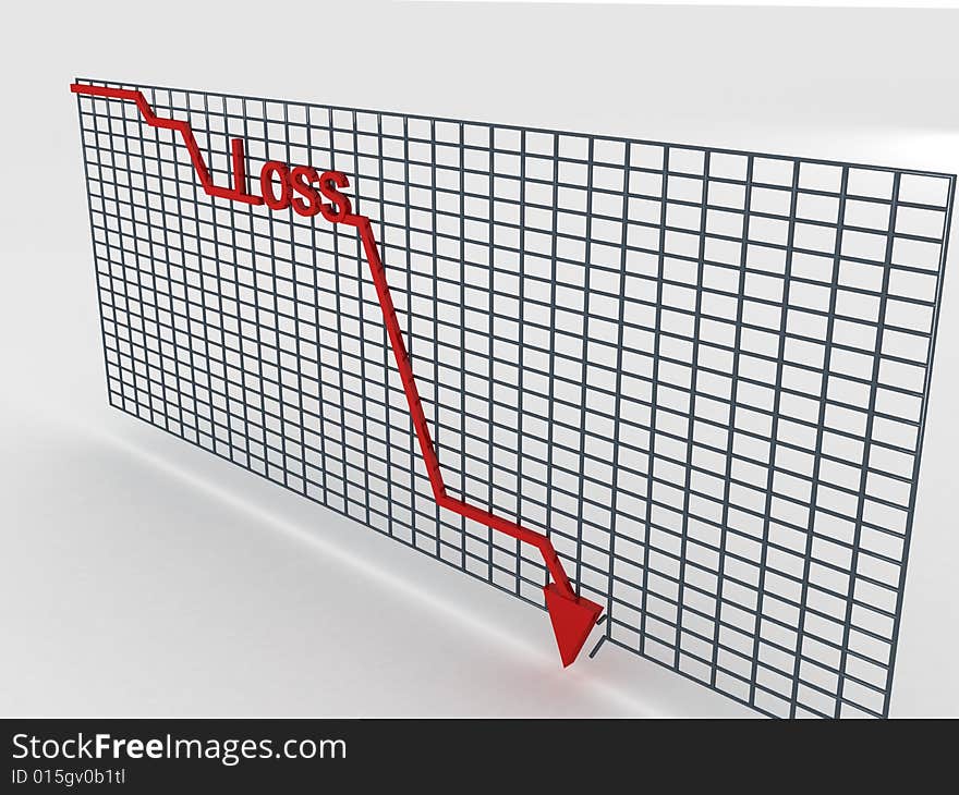 Side view of three dimentional decreasing graph