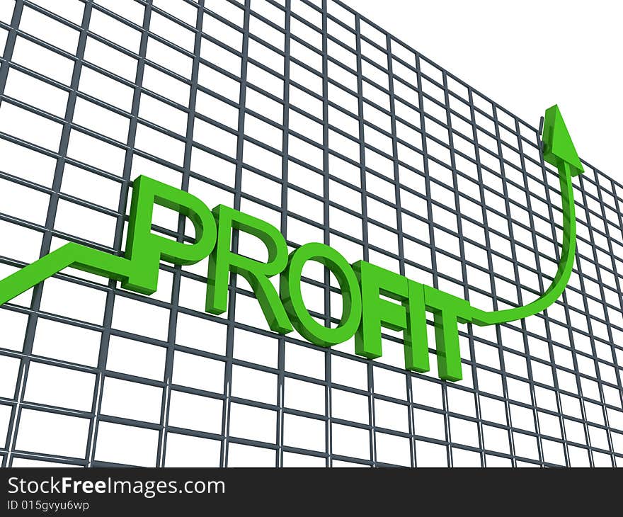 Side view of three dimensional profit graph