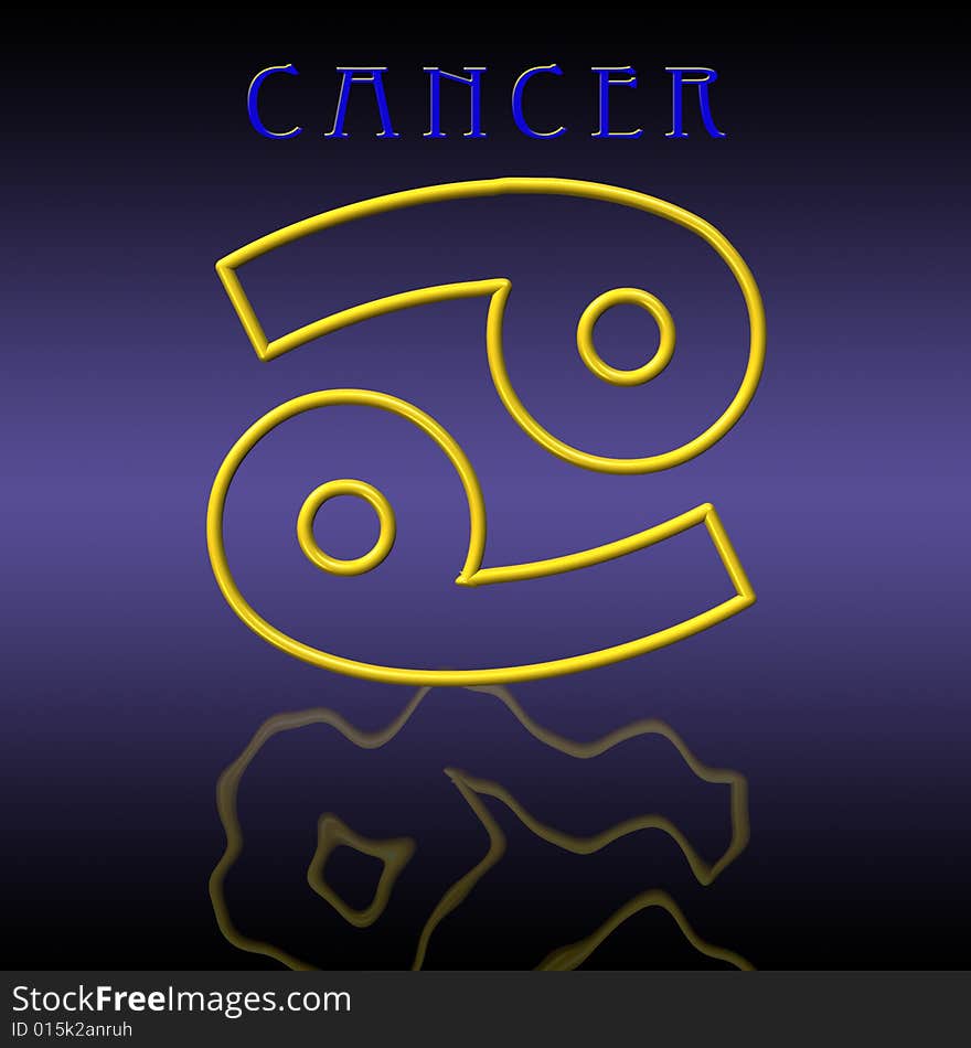 Cancerd Card